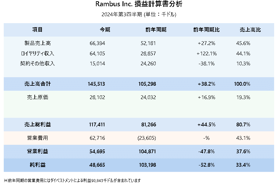 ★8割復元！2024年度JBPOT復元 ☆8割復元！2024年度JBPOT復元