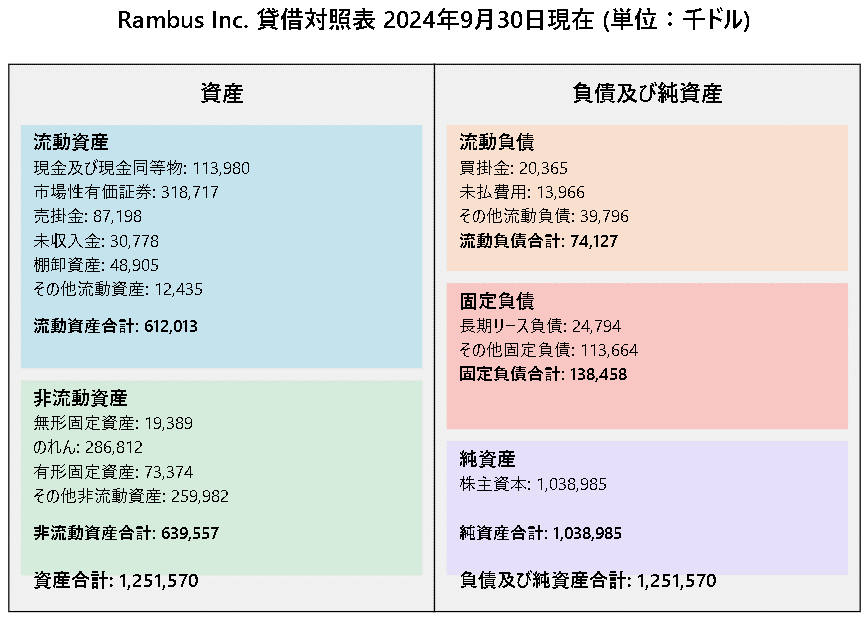 ★8割復元！2024年度JBPOT復元 ☆8割復元！2024年度JBPOT復元