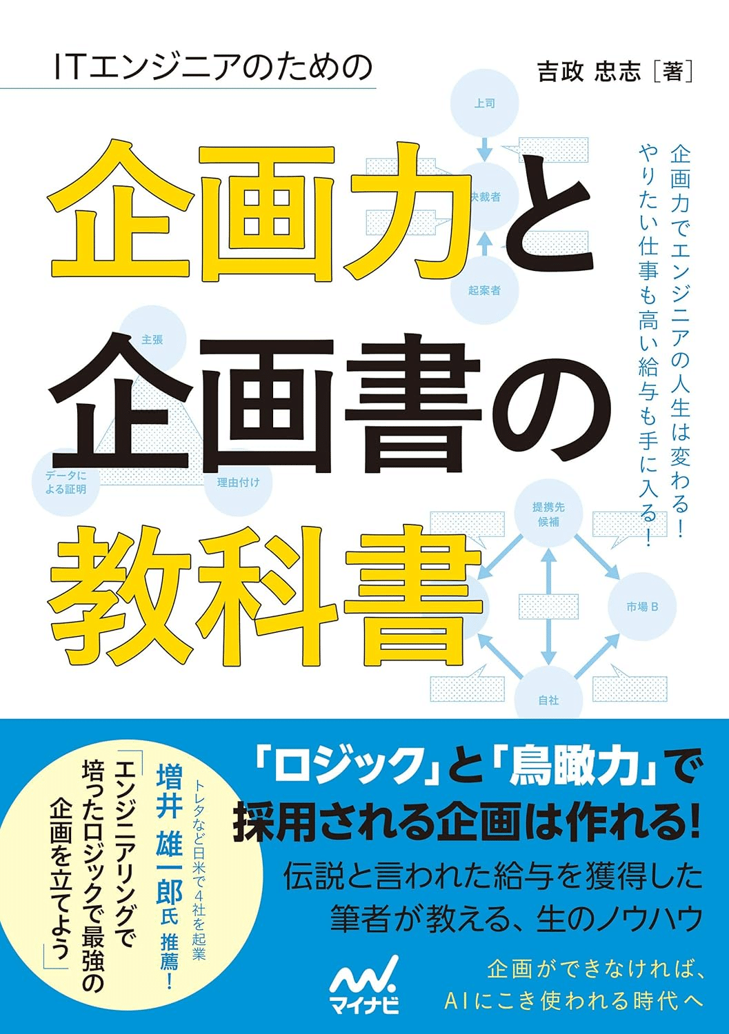 発想力を鍛える　企画力を強化する等　4冊セット 発想力を鍛える企画力を強化する等4冊セット