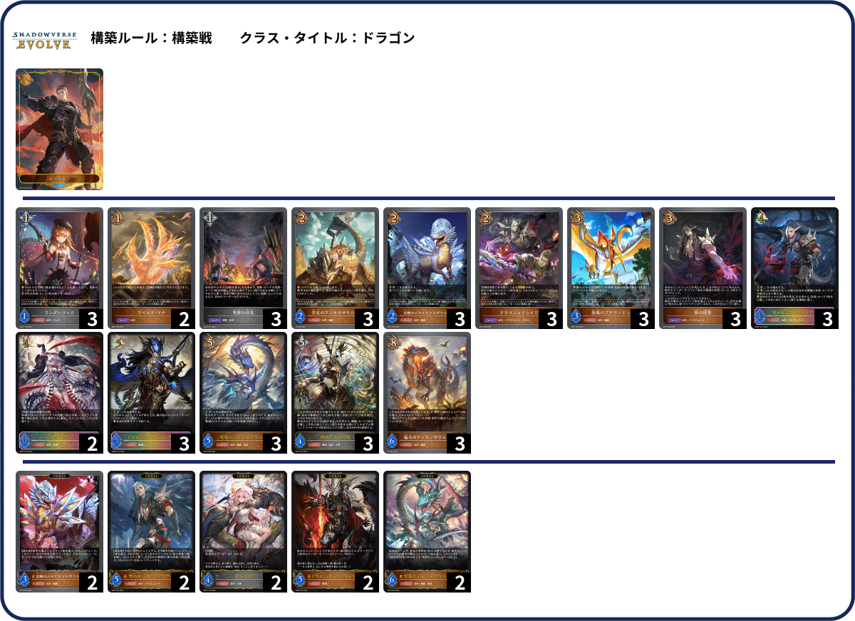 機械ナイトメア　デッキ　シャドウバースエボルヴ シャドウバースエボルヴ 機械ナイトメア デッキ