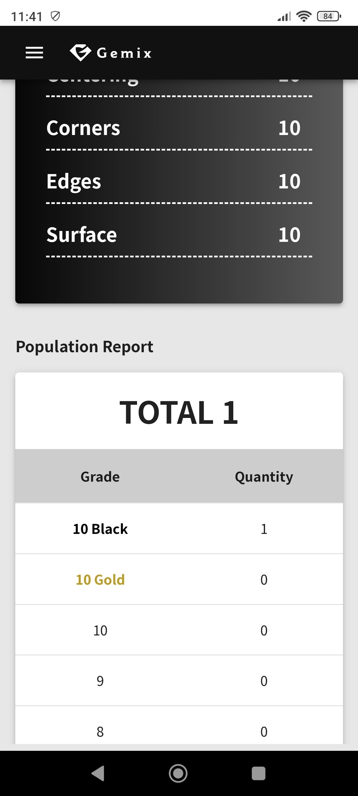 Gemix再鑑定の結果｜スージー・サムナー
