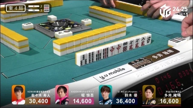 プロ雀士超技巧伝・堀慎吾⑬ 市井の真剣師堀 リアルゆえに見抜ける手牌