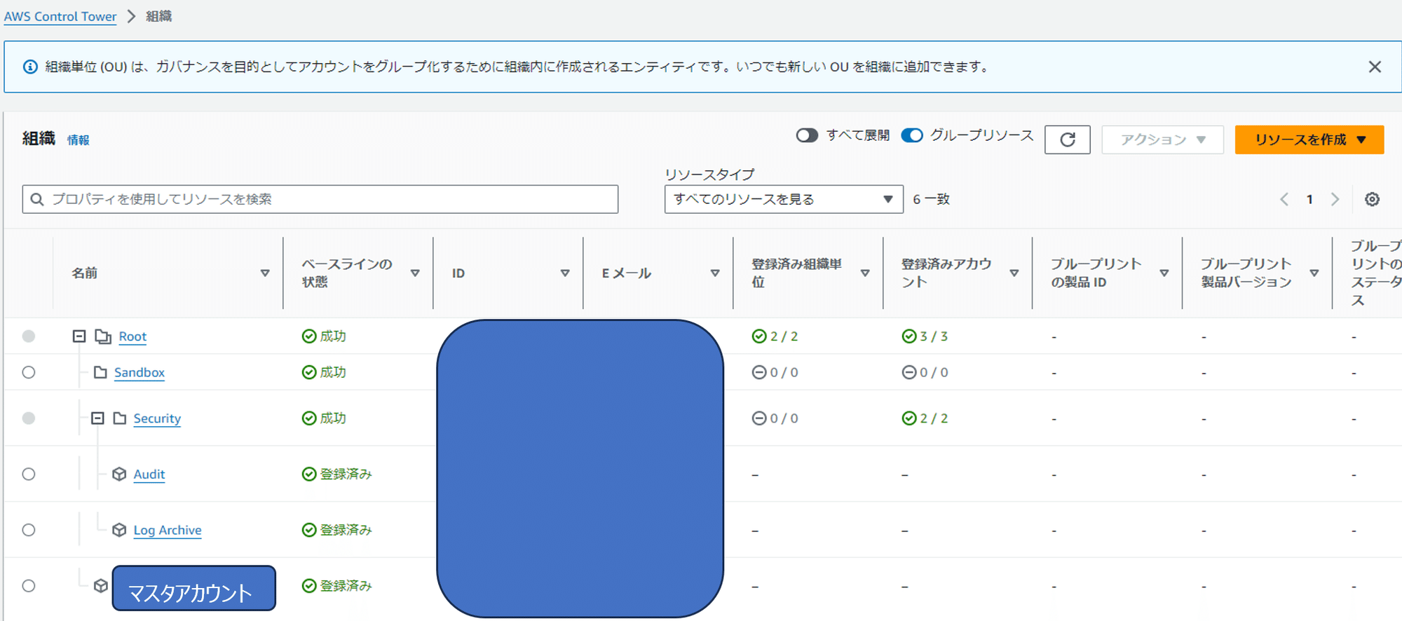 AWSマルチアカウント統制環境の構築(AWS Control Tower AWSマルチアカウント統制環境の構築(AWS Control Tower