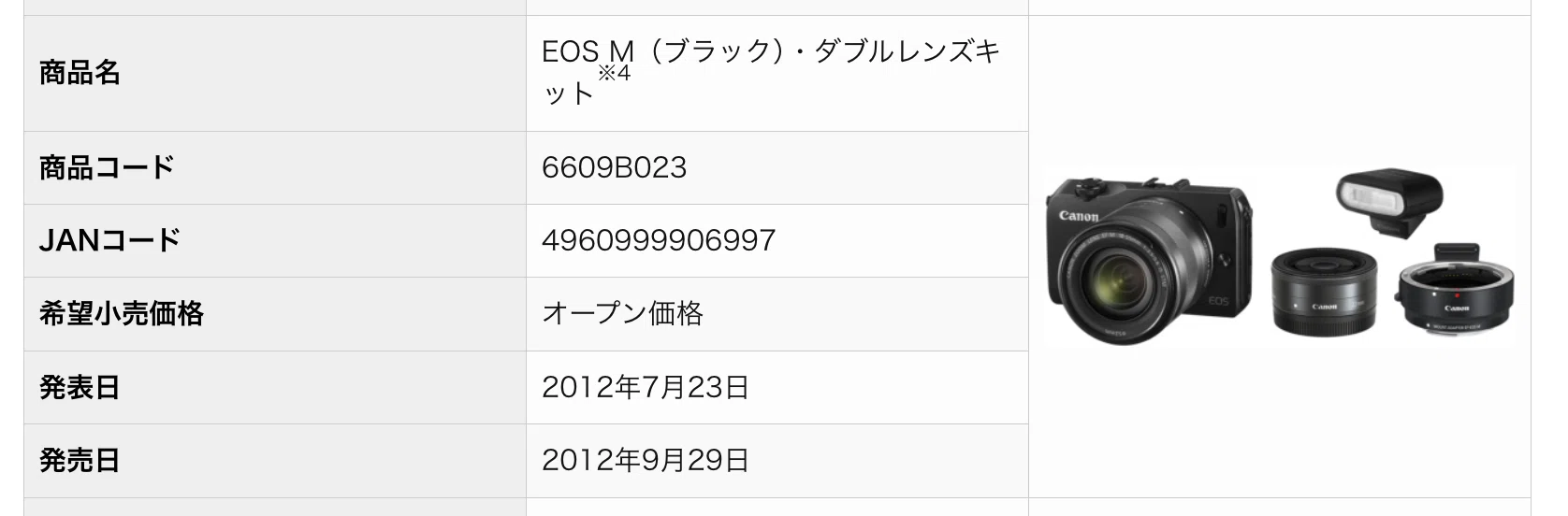 Canon スピードライト90EX｜タカシ