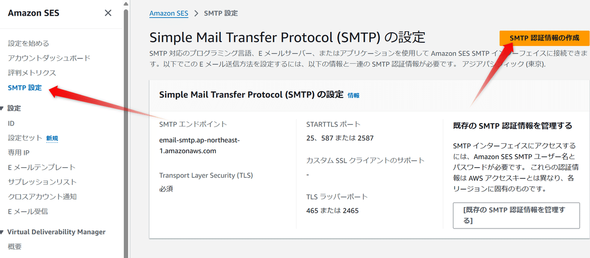 swaksを使ったメール確認(AWS SESの設定)｜mocotech