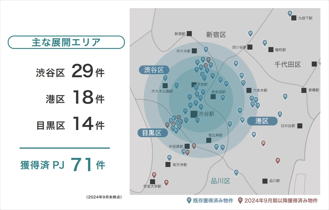 【サイバー子会社】稼働率99%を誇るリノベーション不動産会社リアルゲイト|株式投資ももたろう@四季報写経