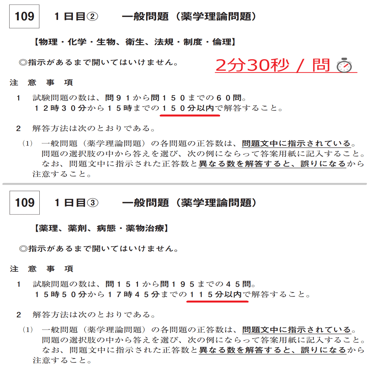 薬剤師国家試験対策ノート｜論点解説 薬学理論問題 第106回-第109回