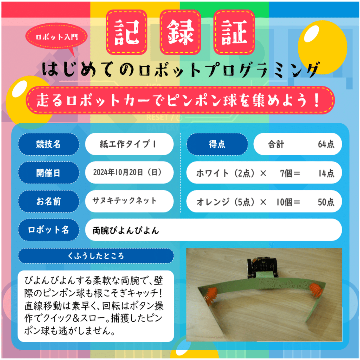 香川県｜ 泉保 宗也さん｜microbit champs Japan