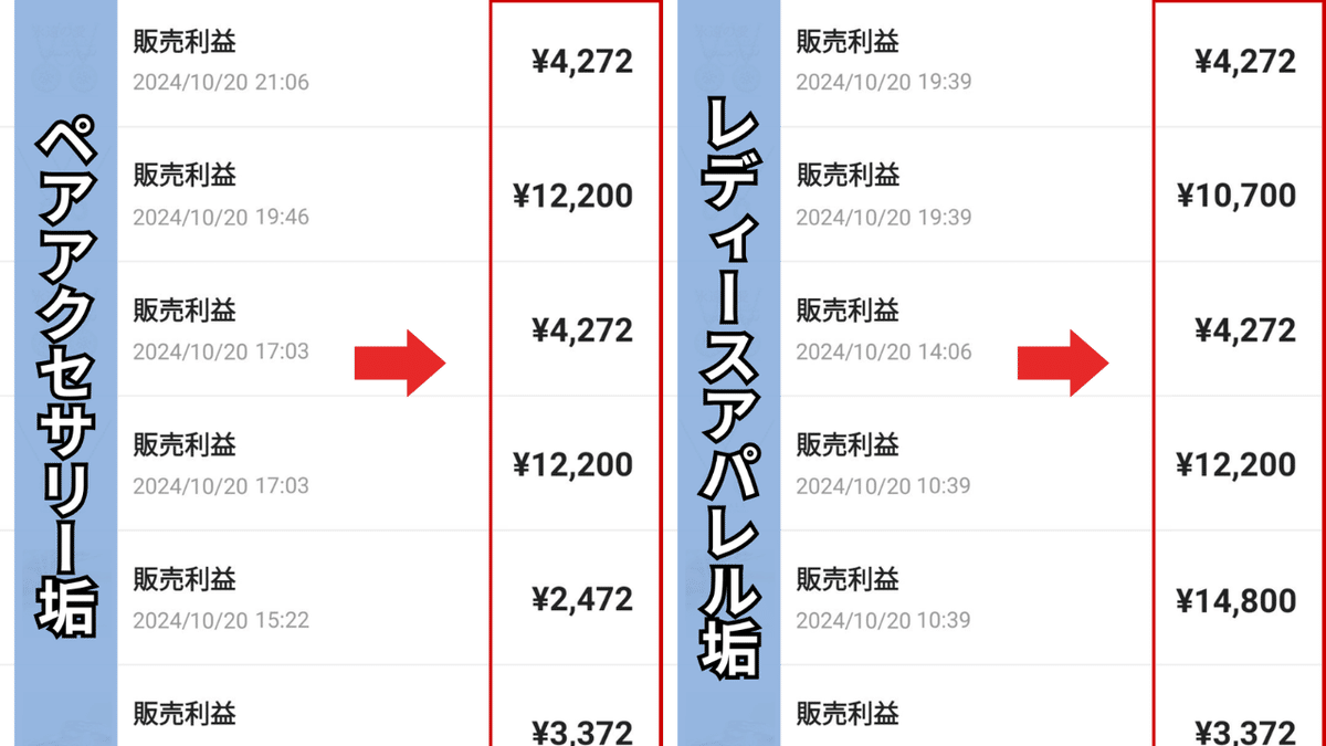 極秘】メルカリで警告や利用制限、圏外飛ばしを回避して「大量