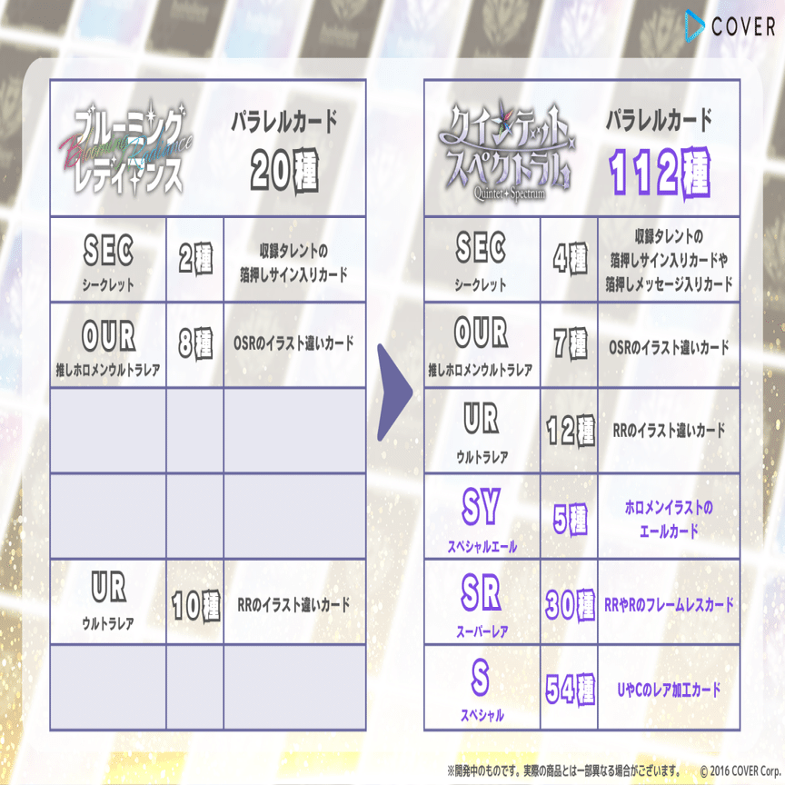 ホロカ】クインテットスペクトラムの予約が色々と始まっているね｜くらげ