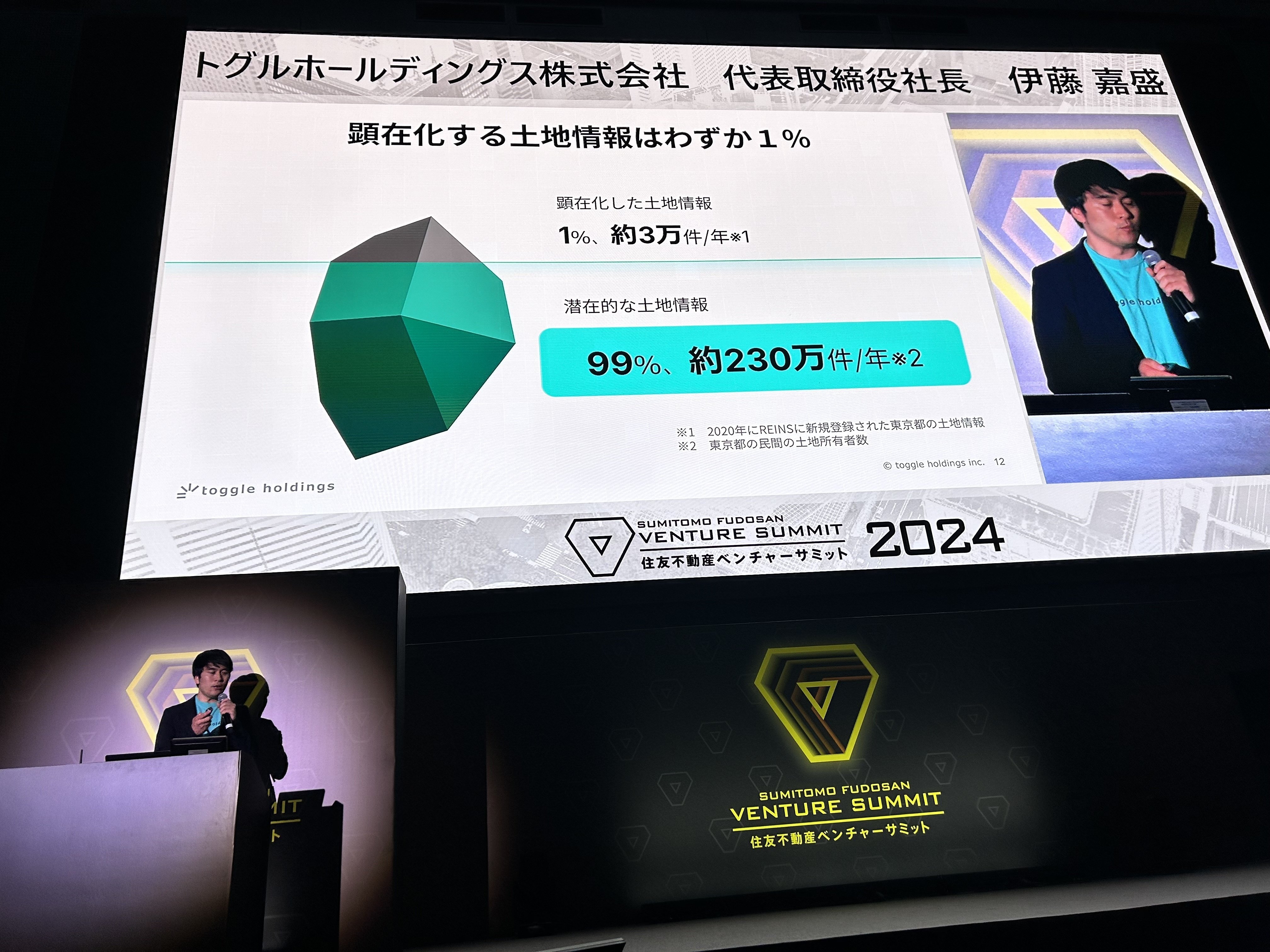 イベントレポート】住友不動産ベンチャーサミット2024で栄えある優勝を