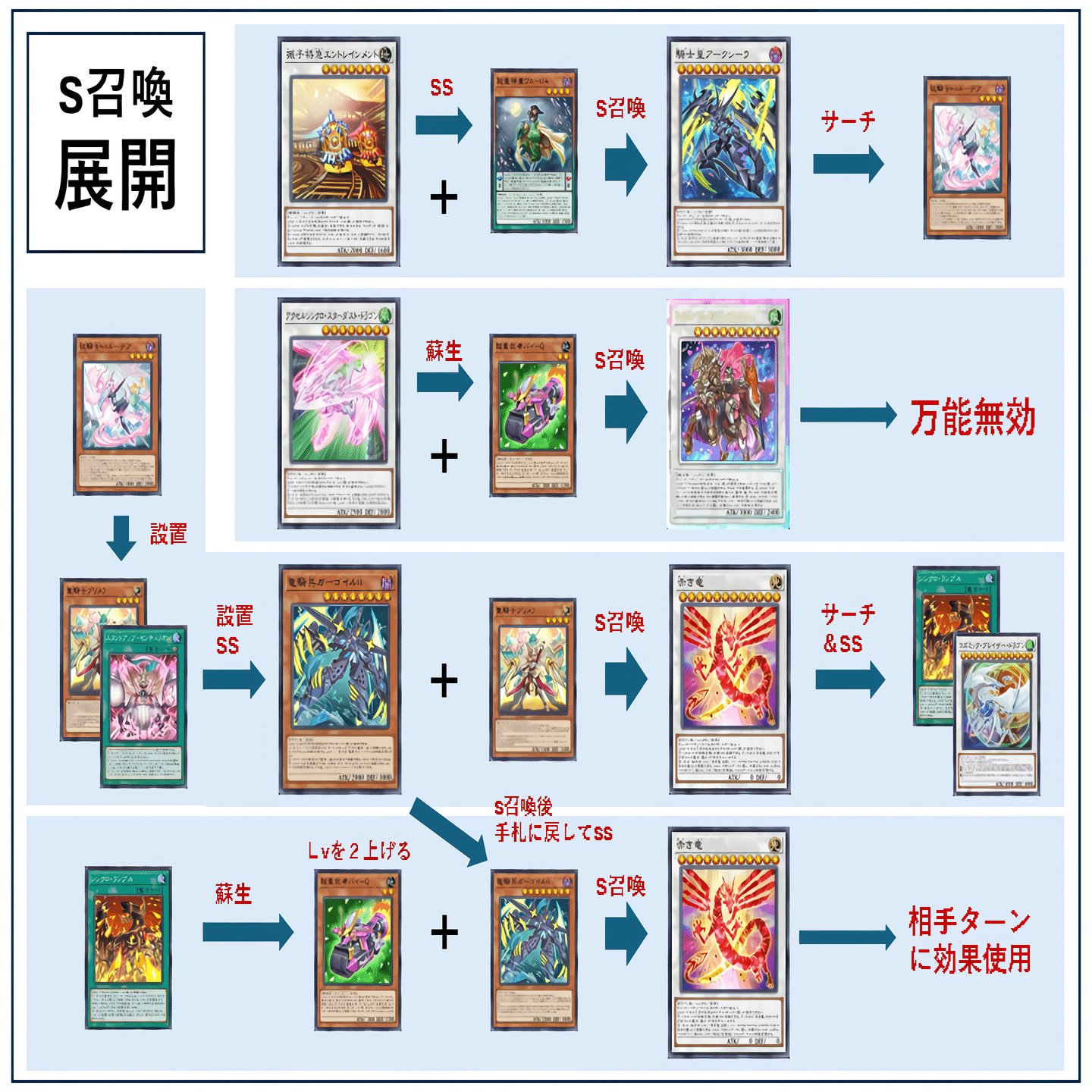 スタンドアップ！超重センチュリオン！！/SEASON34｜アンドリュー