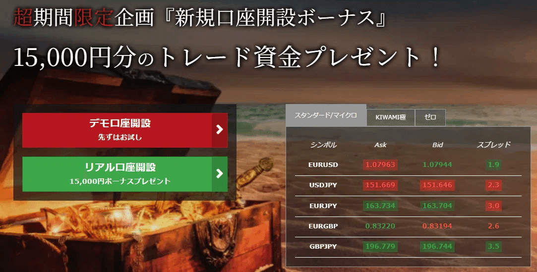 スマスロ北斗の拳の期待値｜information
