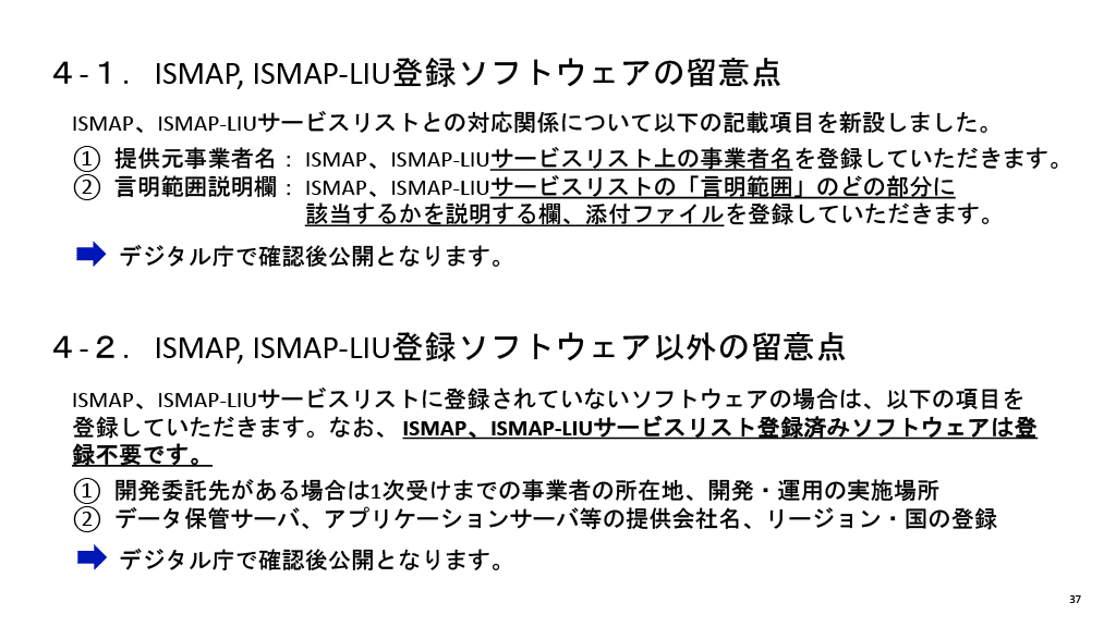 ISMAP・ISMAP-LIU登録ソフトウェアの留意点、ISMAP・ISMAP-LIU登録ソフトウェア以外の留意点を説明するスライド画像。ISMAP、ISMAP-LIUサービスリストとの対応関係について、提供元事業者名と言明範囲説明欄の記載項目を新設しました。提供元事業者名。ISMAP、ISMAP-LIUサービスリスト上の事業者名を登録していただきます。言明範囲説明欄。ISMAP、ISMAP-LIUサービスリストの「言明範囲」のどの部分に
該当するかを説明する欄、添付ファイルを登録していただきます。いずれもデジタル庁で確認後公開となります。
