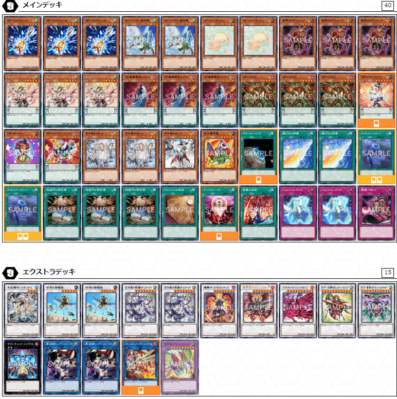 霞谷革命】‐遊戯王デッキ紹介-｜YKKAB