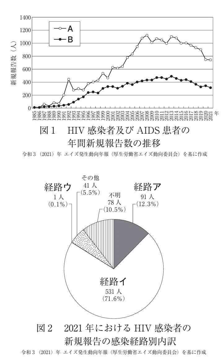 薬剤師国家試験対策ノート｜論点解説 薬学理論問題 複合問題 第106回