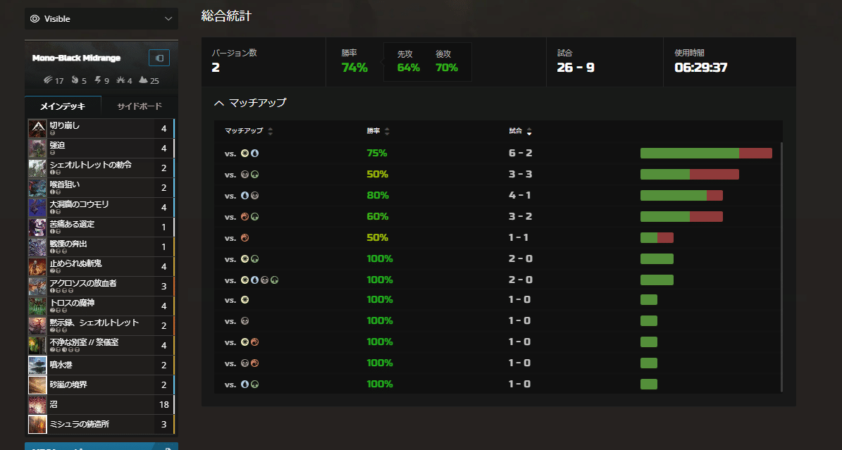 MTGスタンダード】デッキ紹介vol.01【黒単'24.10.30】｜みらいGG
