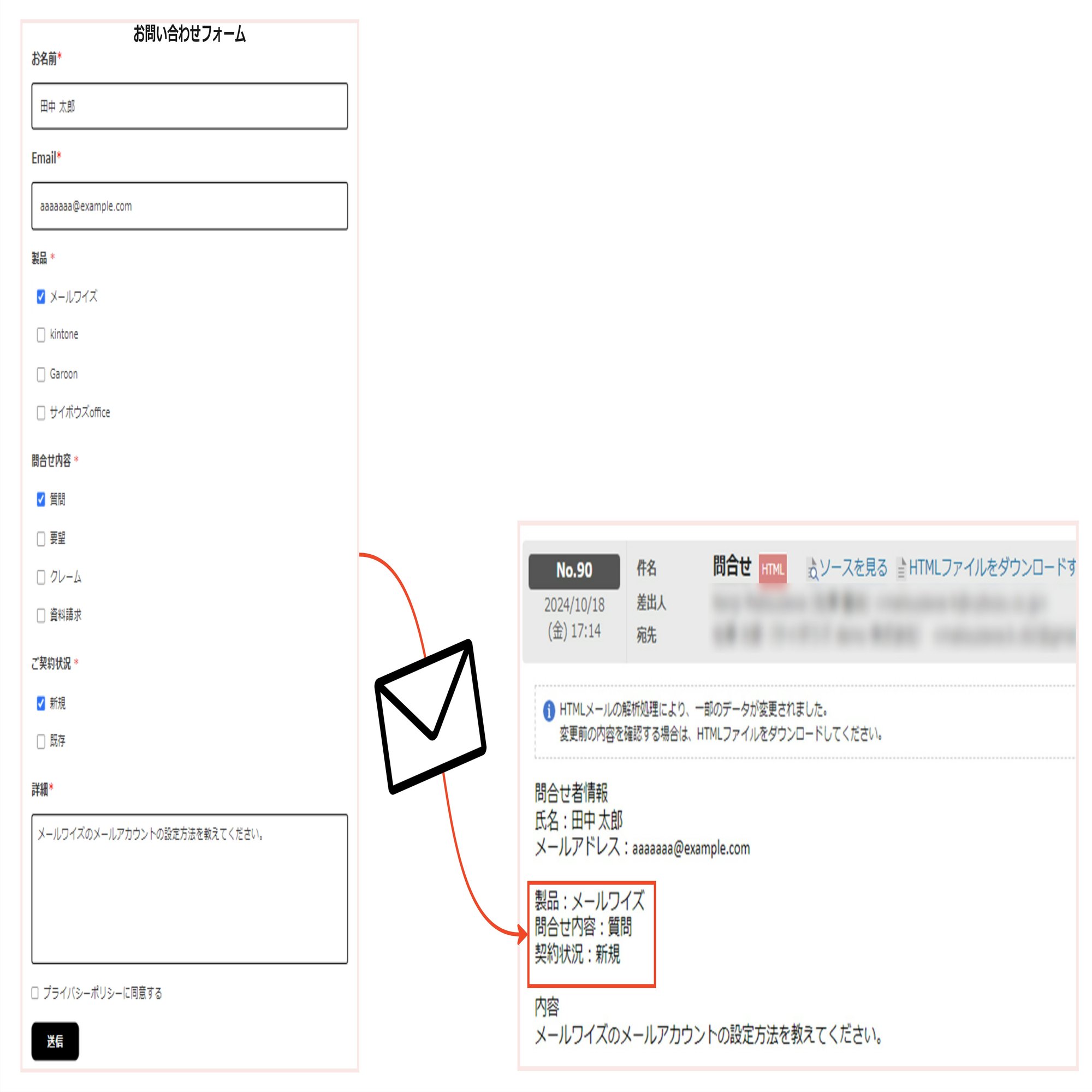 17 メールのタグ付け＆集計 メールワイズでできる 管理/分析｜mailwise_note