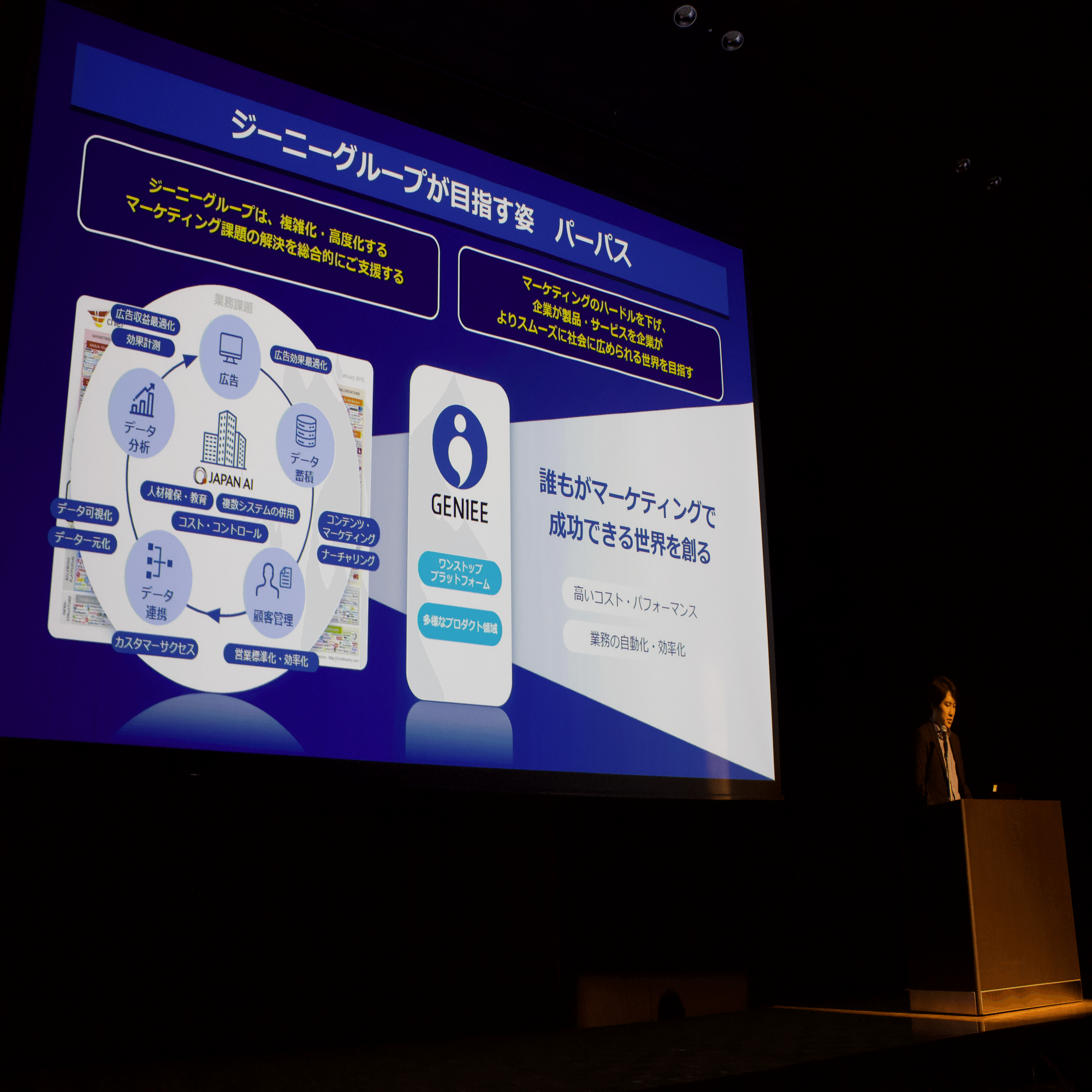 2024年度下半期キックオフ 開催レポート｜株式会社ジーニー