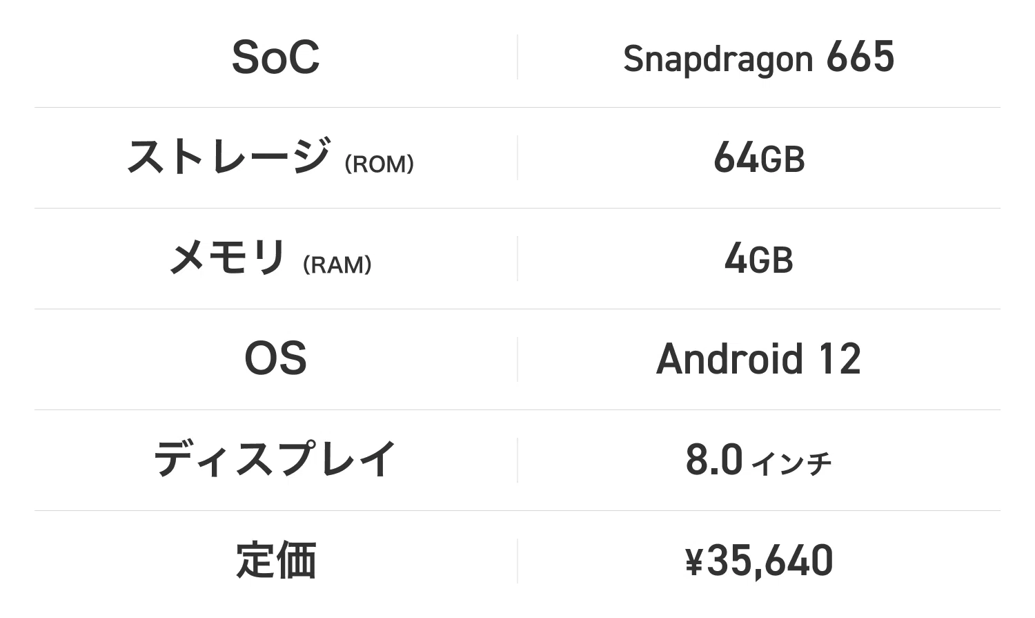中古】けっこう安い、高精細8インチタブ。d-42Aレビュー｜たけてつ