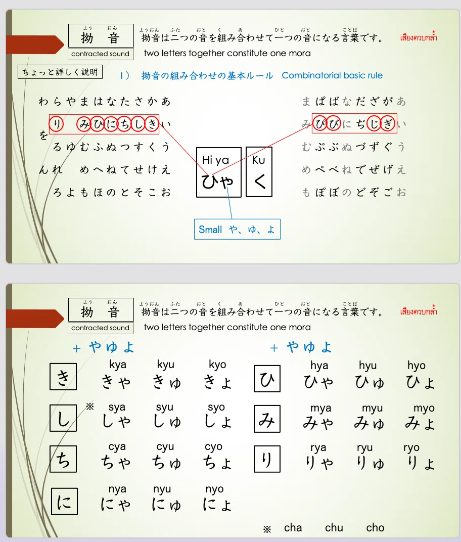 日本語0課④拗音・撥音|日本語のマリ