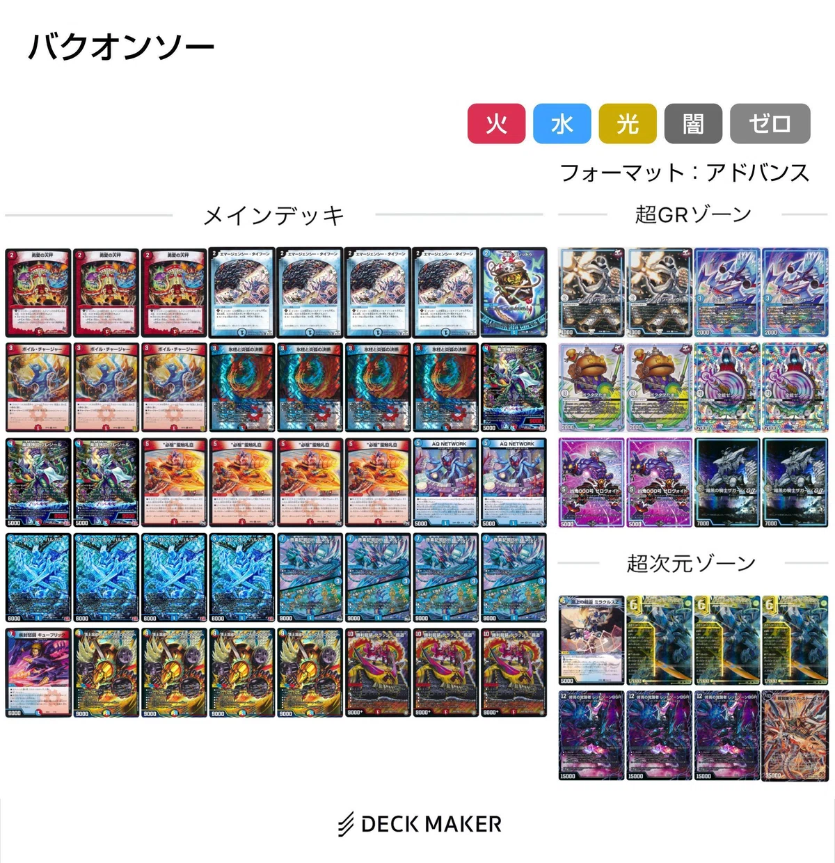 喰らえコンボ連発赤青バクオンソー｜たるっぷるん