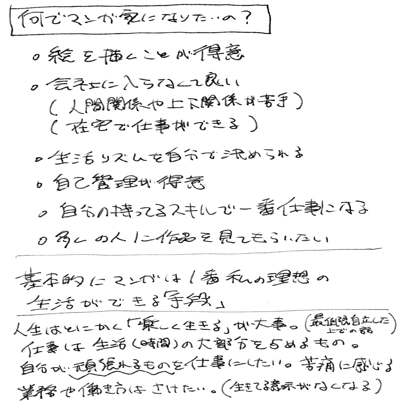 今後の方針の再認識とか、絵に自信がないとか＿24/10/30｜最高最高元気人間