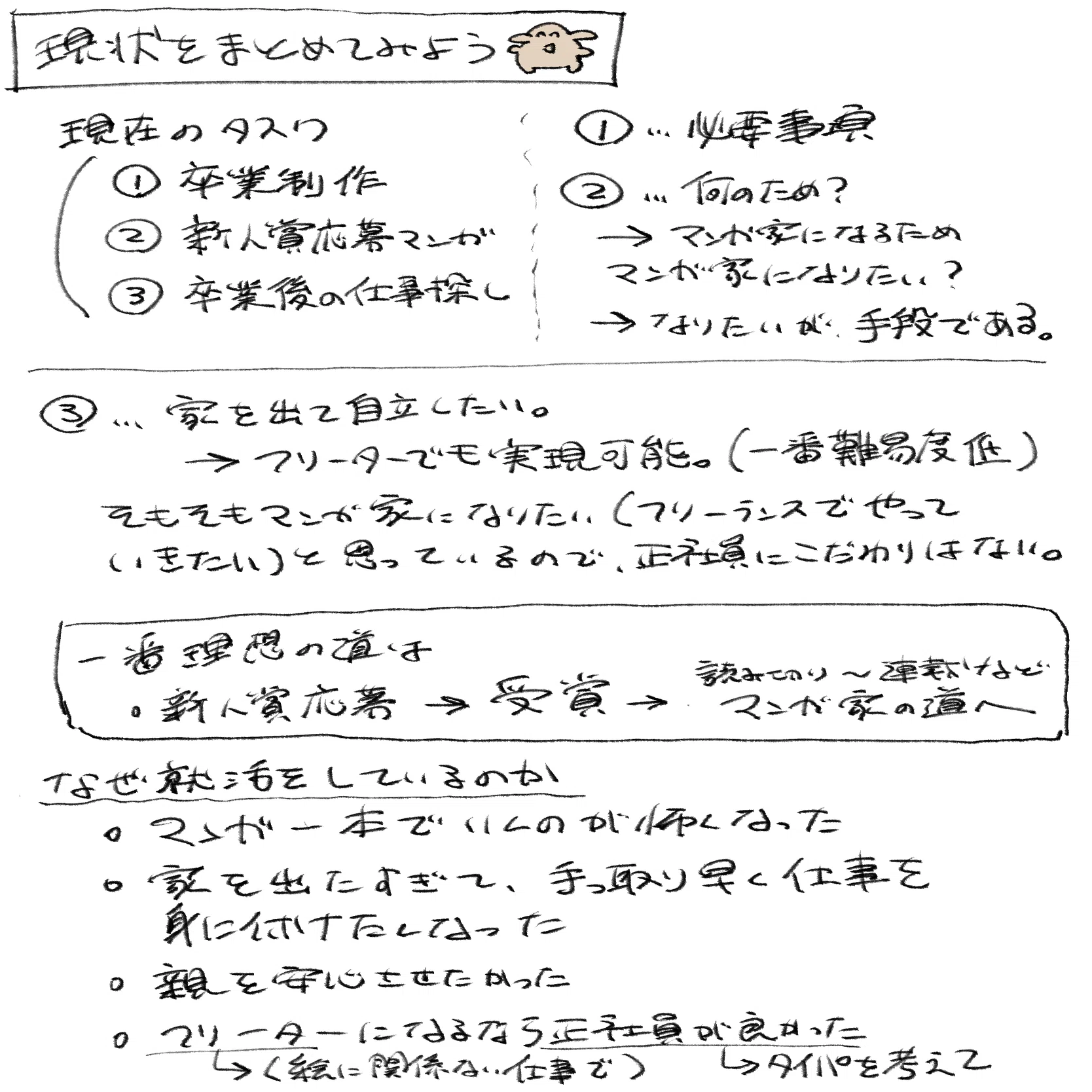 今後の方針の再認識とか、絵に自信がないとか＿24/10/30｜最高最高元気人間