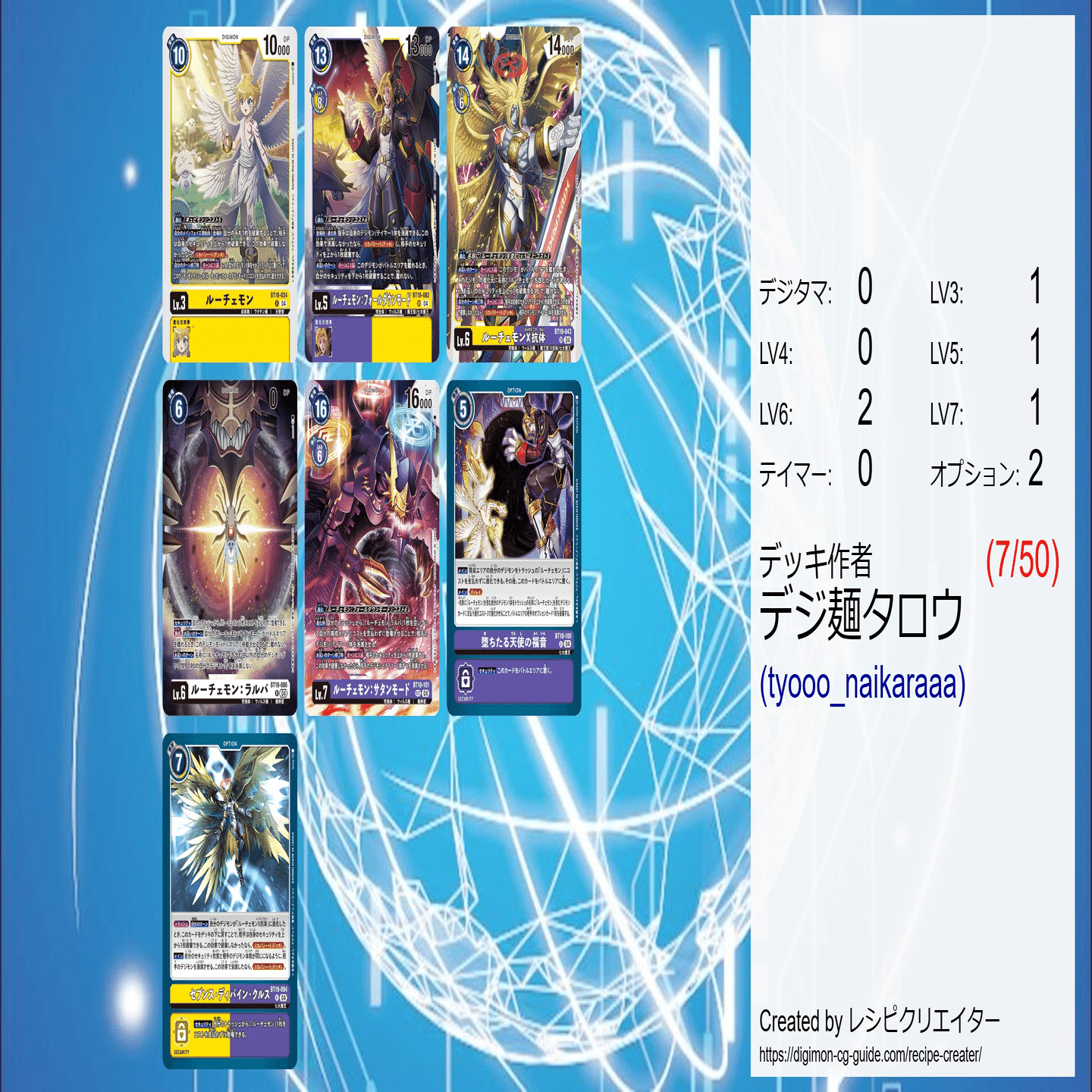 強化後ルーチェモンコントロールデッキ｜デジ麺タロウ