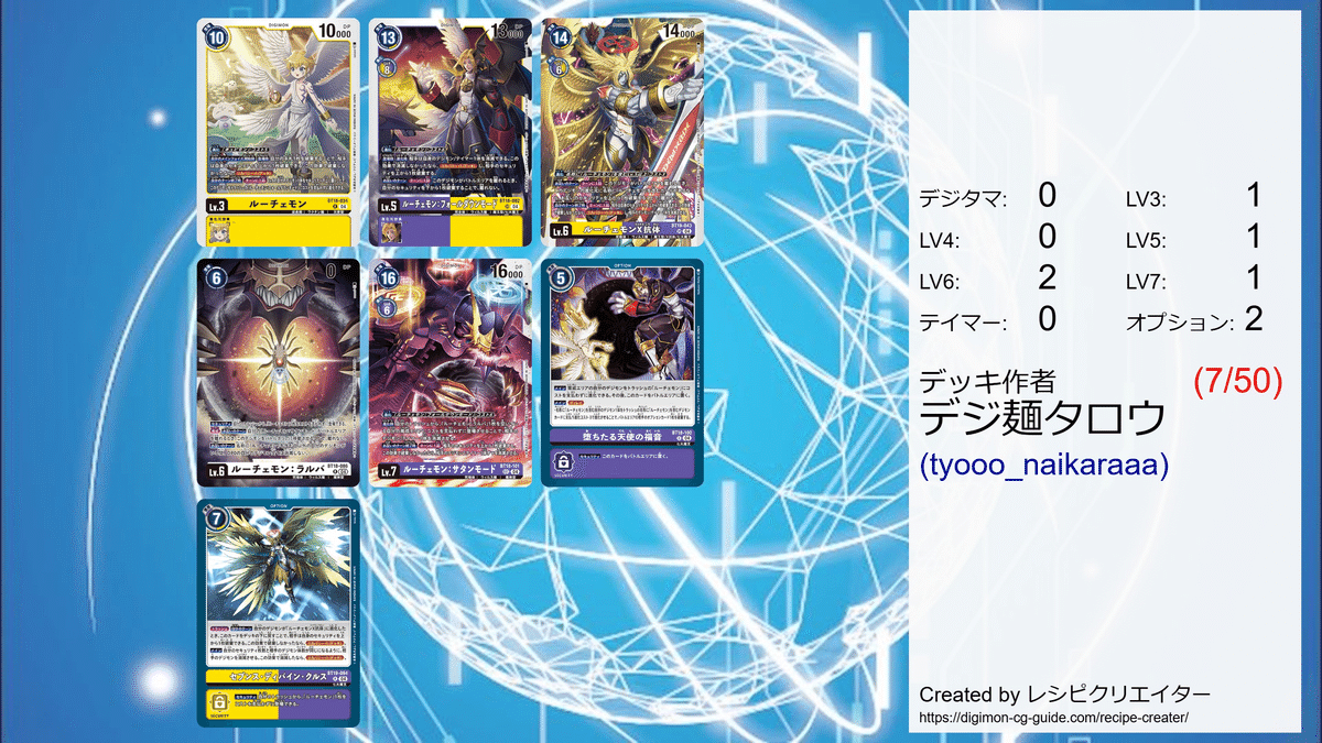強化後ルーチェモンコントロールデッキ｜デジ麺タロウ