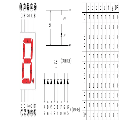 7seg+NANO(1)｜よくばりじいさんのごった煮