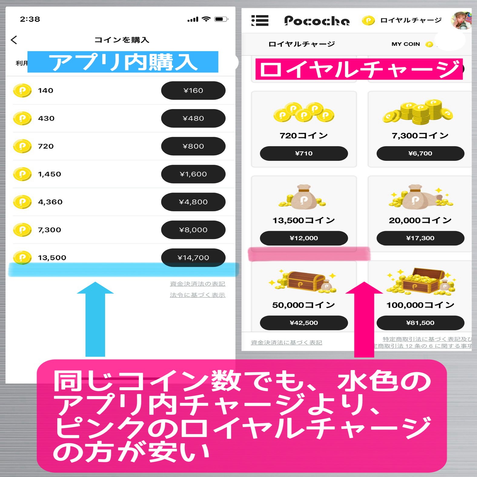 ロイヤルチャージのやり方｜なりちゃん