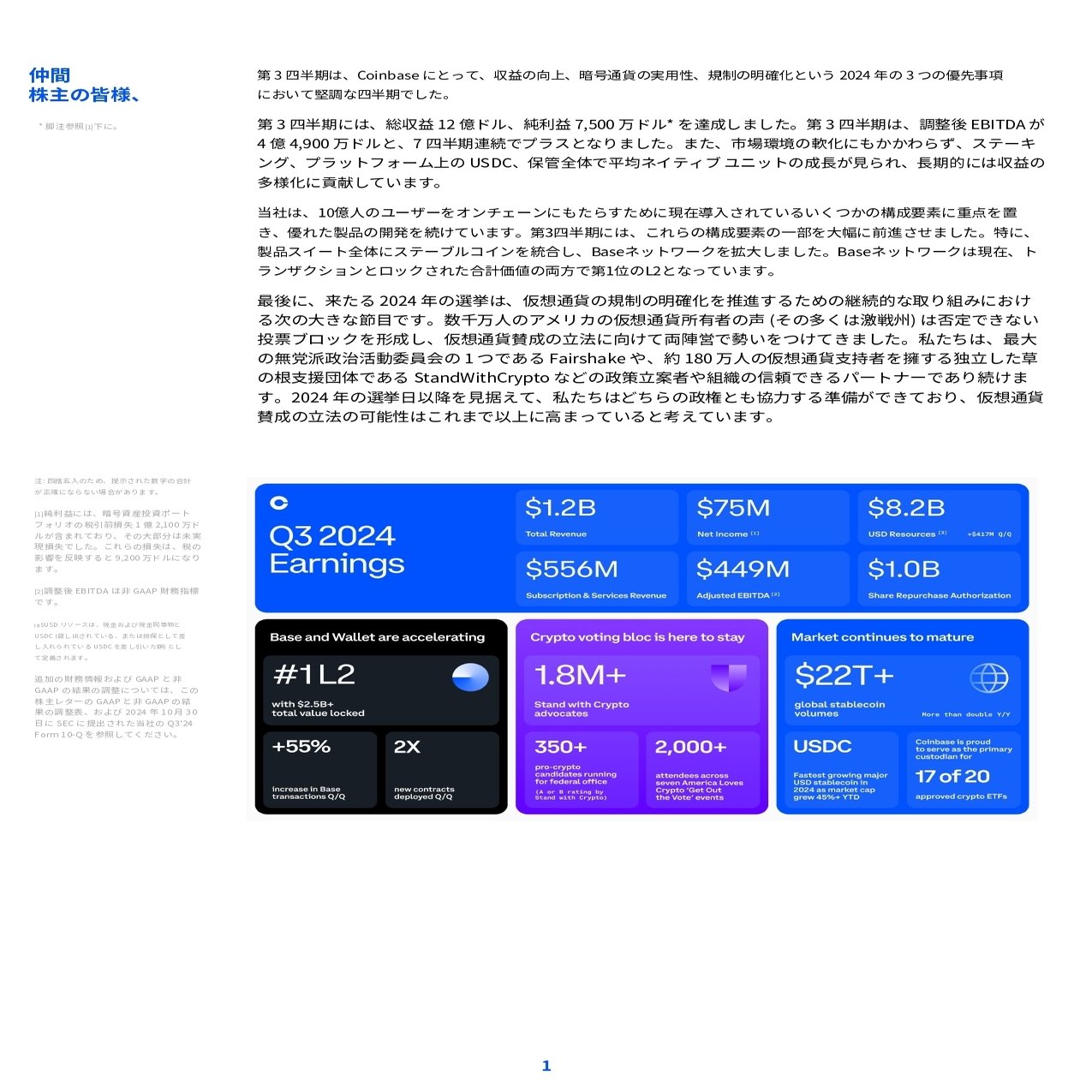 COINBASE(COIN)2024/Q3決算発表(2024/10/30)｜キラ
