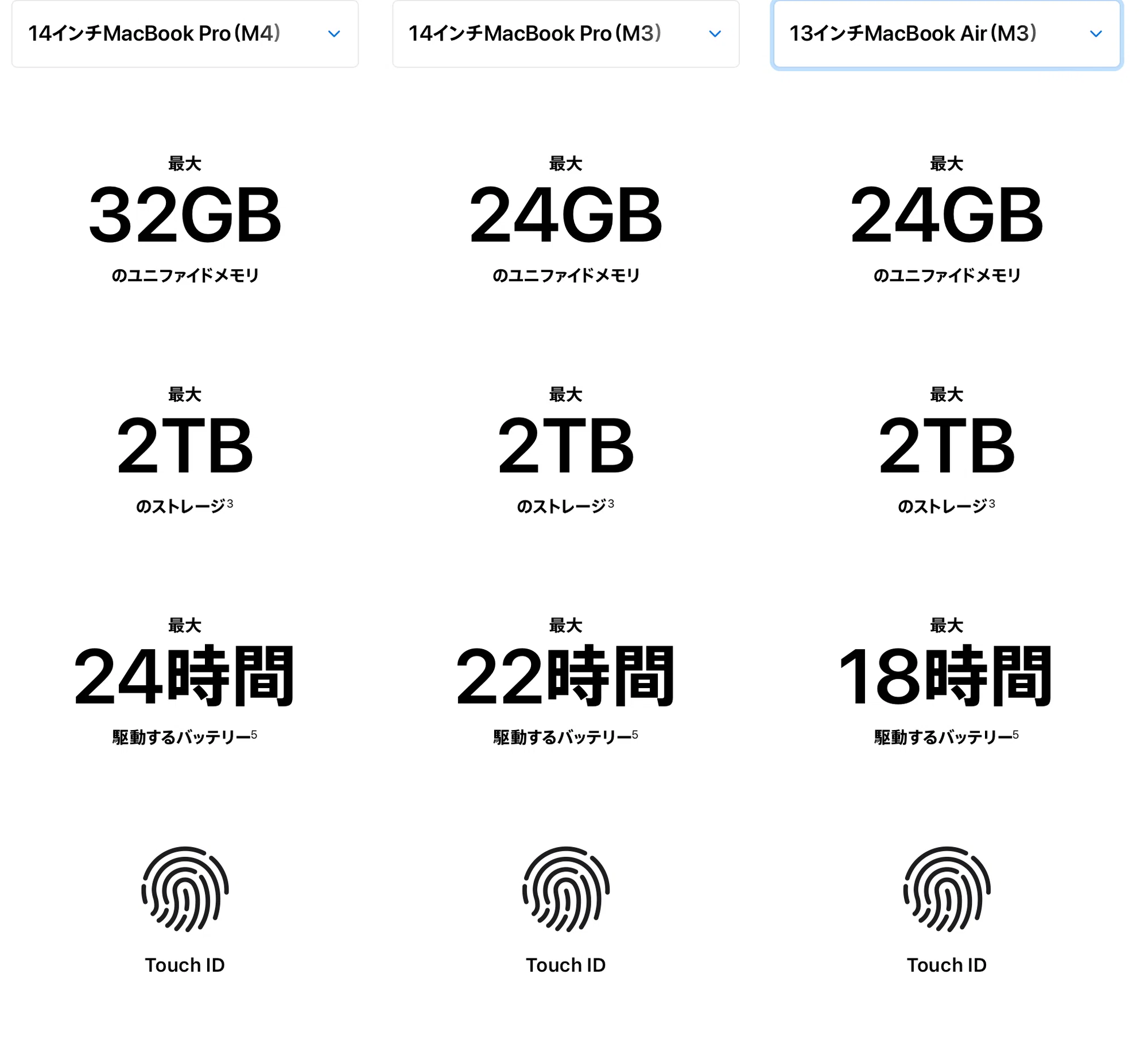 メモリ24GBを検討】 Apple公式でMacBook Air M3がメモリ16GB〜になっ メモリ24GBを検討】 Apple公式でMacBook Air M3がメモリ16GB〜になっ