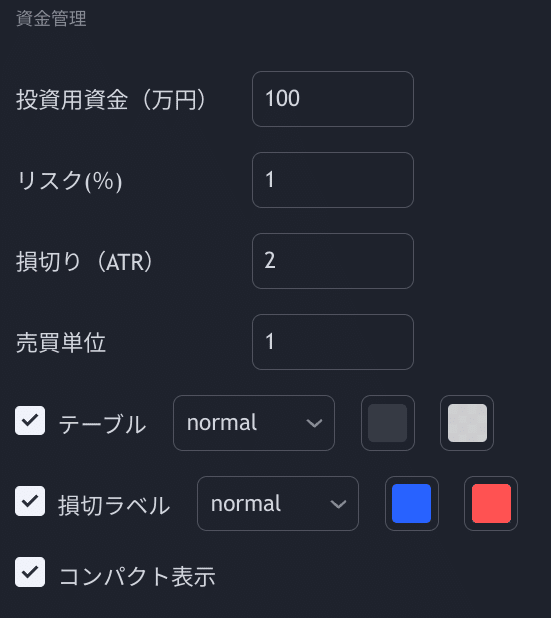 トレーディングビュー】『移動平均線大循環分析』『大循環MACD トレーディングビュー】『移動平均線大循環分析』『大循環MACD