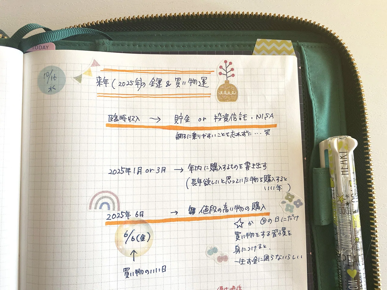 ほぼ日手帳】ジッパーズ派に寝返った！その理由を考えてみる｜のりこ