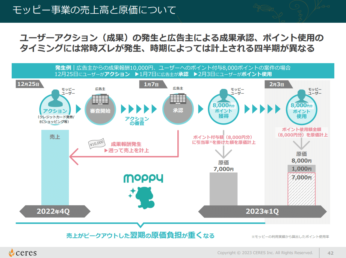 理想と平和の決断　4枚 理想と平和の決断4枚