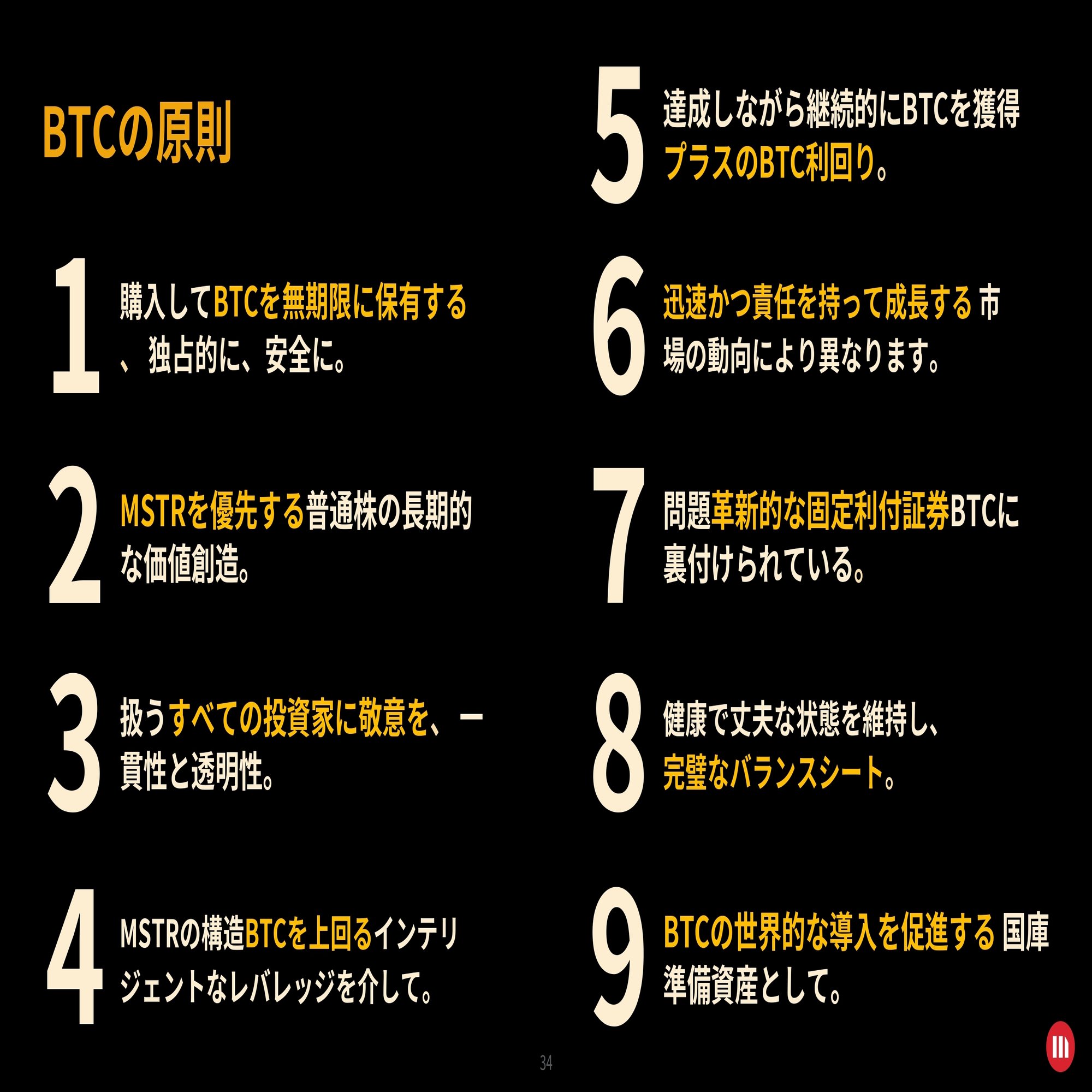 Microstrategy(MSTR)2024/Q3決算発表(2024/10/30)｜キラ