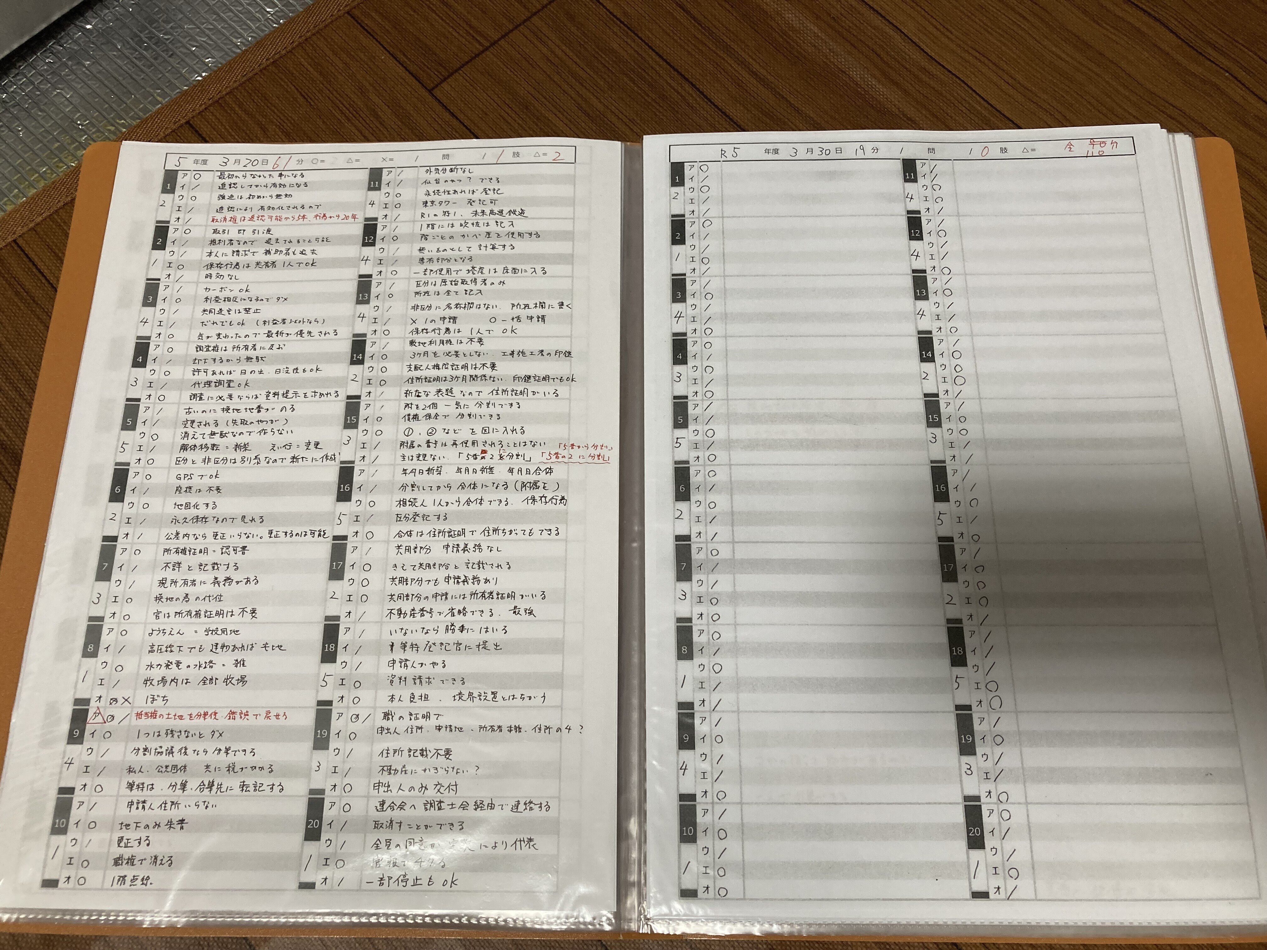 kirikiri　調査士 択一式攻略要点整理ノート 七訂版民法・調査士法編 土地家屋調査士 択一攻略要点整理ノート Ⅰ・Ⅱ[七訂版]｜土地