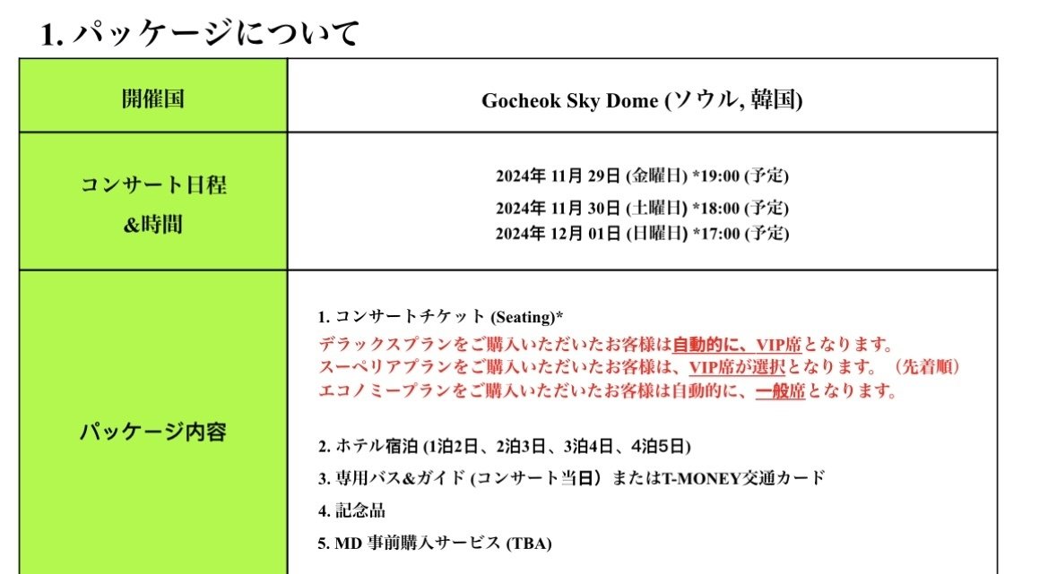 SMドルのチケッティングはグロパを使おう‼️ところでグロパって SMドルのチケッティングはグロパを使おう‼️ところでグロパって