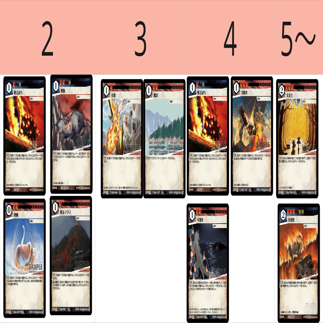 アニマルカードゲーム/コントロールにおける妨害について考えてみる