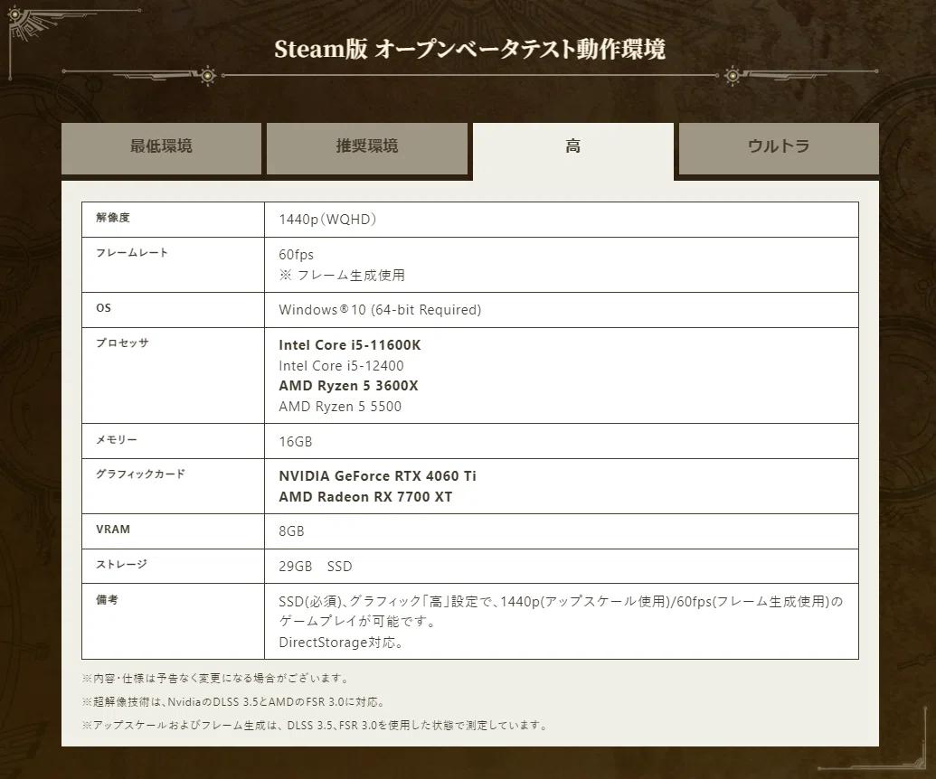 MONSTER HUNTER WILDS（モンスターハンターワイルズ）の動作環境｜ロニー