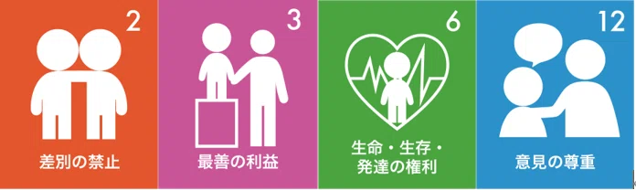 \子どもにかかわるすべての方へ/これだけは知っておきたい「子どもの権利」と「こども基本法」|放課後NPOアフタースクール