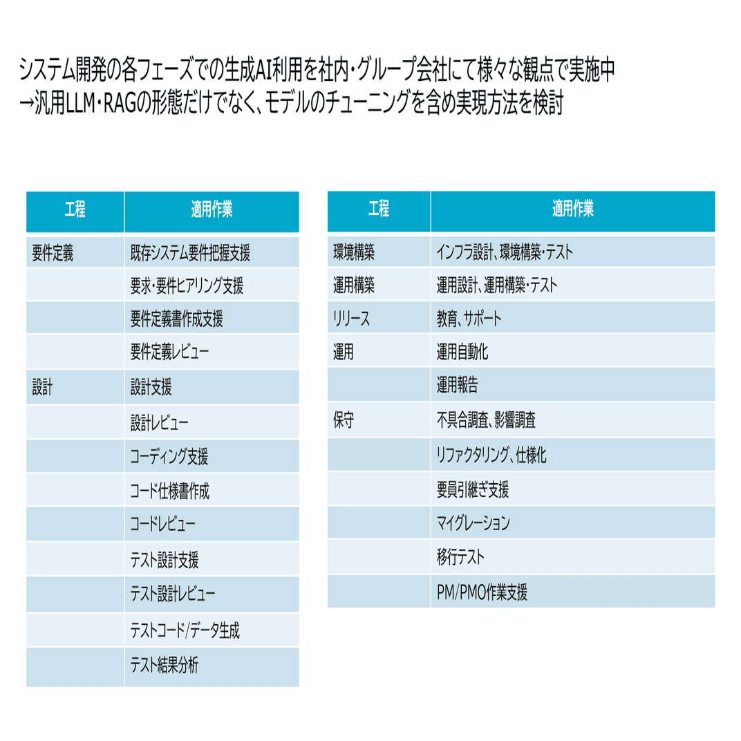 【付属品未開封】ルーンの書 大いなる自己とのチャネリング・ツール タジマ TAJIMA TJMデザイン セフ後付ホルダー メタル縦ベルト用