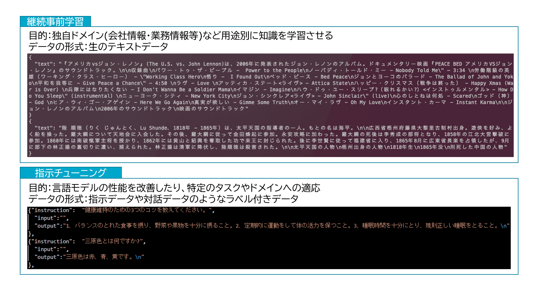 講演「SCSKのLLM活用戦略 – 特化型LLM開発と展望」~HPE HPC 講演「SCSKのLLM活用戦略 – 特化型LLM開発と展望」~HPE HPC
