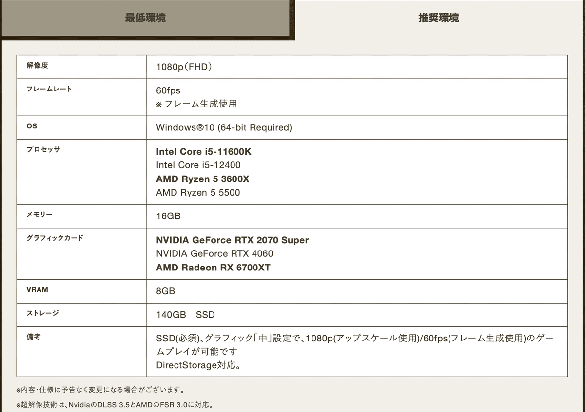 ワイルズの要件にビビり散らかして高級ゲーミングPCをポチった話 ワイルズの要件にビビり散らかして高級ゲーミングPCをポチった話
