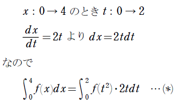 数学こぼれ話#34 ～置換積分を「感覚」で捉える～｜大学受験 Y-SAPIX