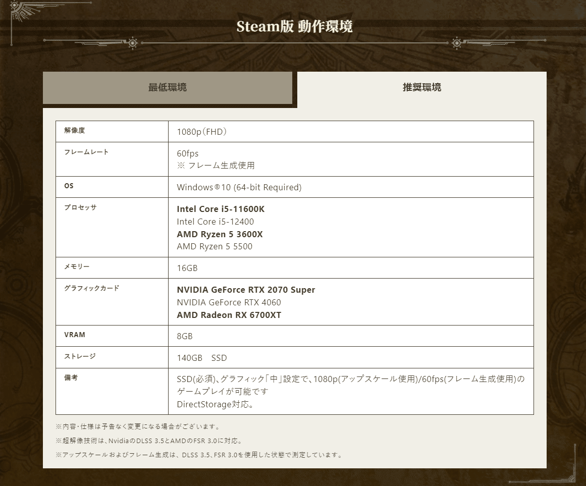Steam版MHWs β】どれくらいのスペックがあれば快適なの？【更新
