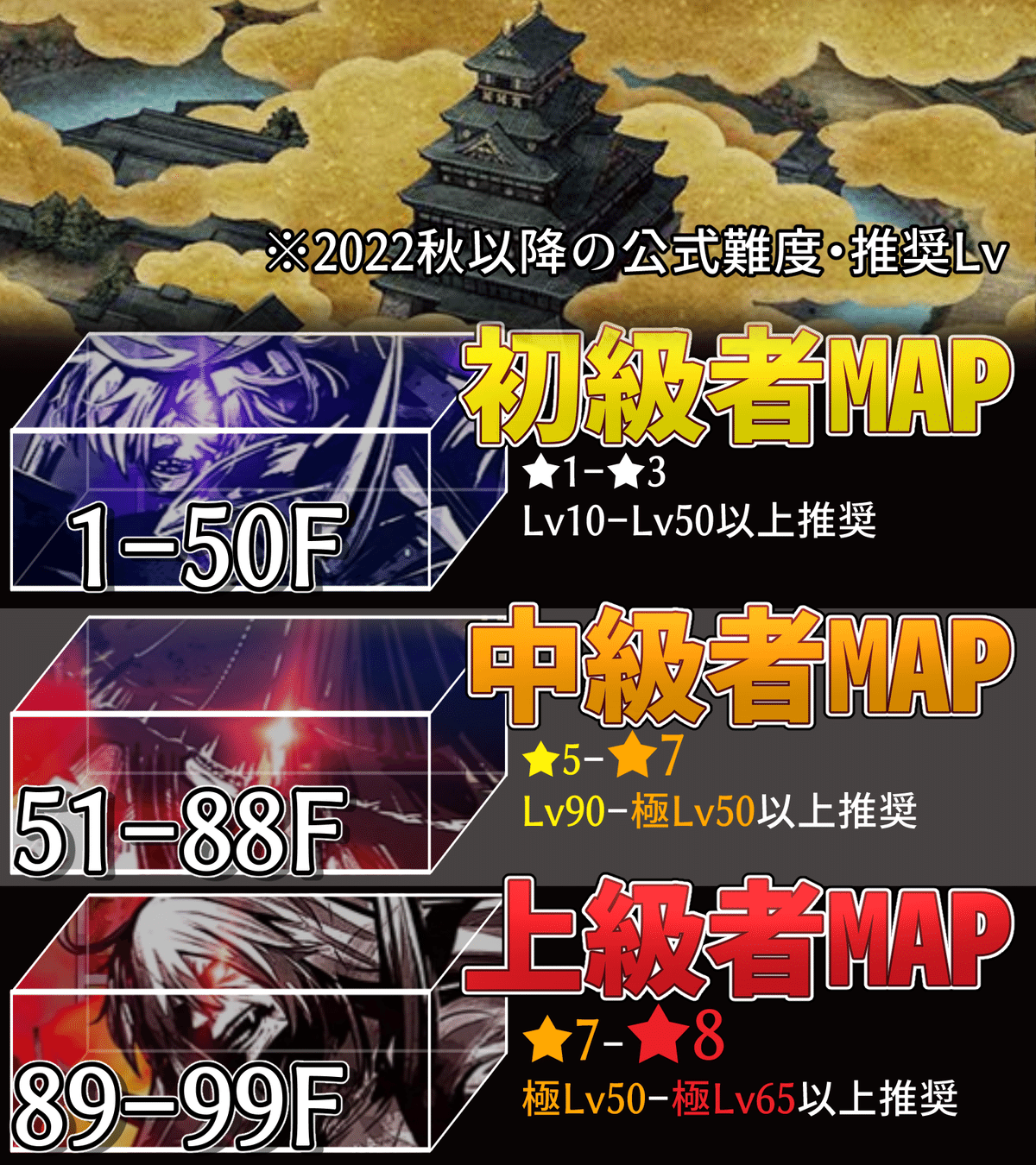 地下に眠る千両箱(大阪城) 2024年11月 徹底解説|異お太◇刀剣 地下に眠る千両箱(大阪城) 2024年11月 徹底解説|異お太◇刀剣