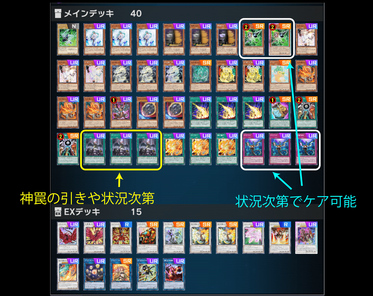 レート1760, Top0.5%に到達したダイノルフィア構築【MD】｜BB_